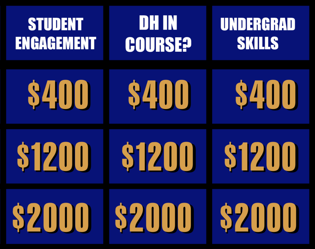 A Jeopardy-style game board with digital humanities topics